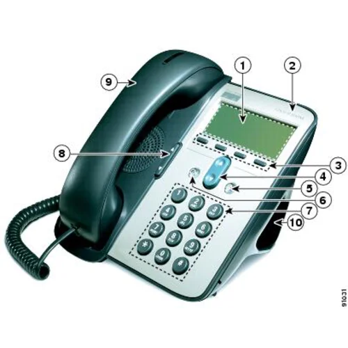 IP-телефон Cisco CP-7911G (некондиция, косметические повреждения)